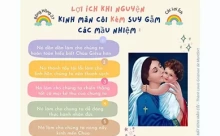 Lợi ích khi nguyện Kinh Mân Côi kèm suy ngẫm các màu nhiệm